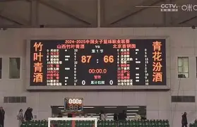 包含客场连胜增添信心主场争议抬高调查的词条 包含客场连胜增添信心主场争议抬高调查的词条